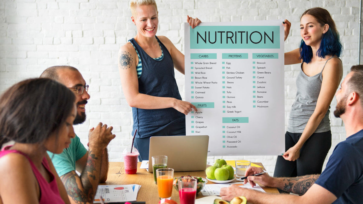 Competition Day Nutrition Protocol: Simple Checklist | Stealth Supplem ...
