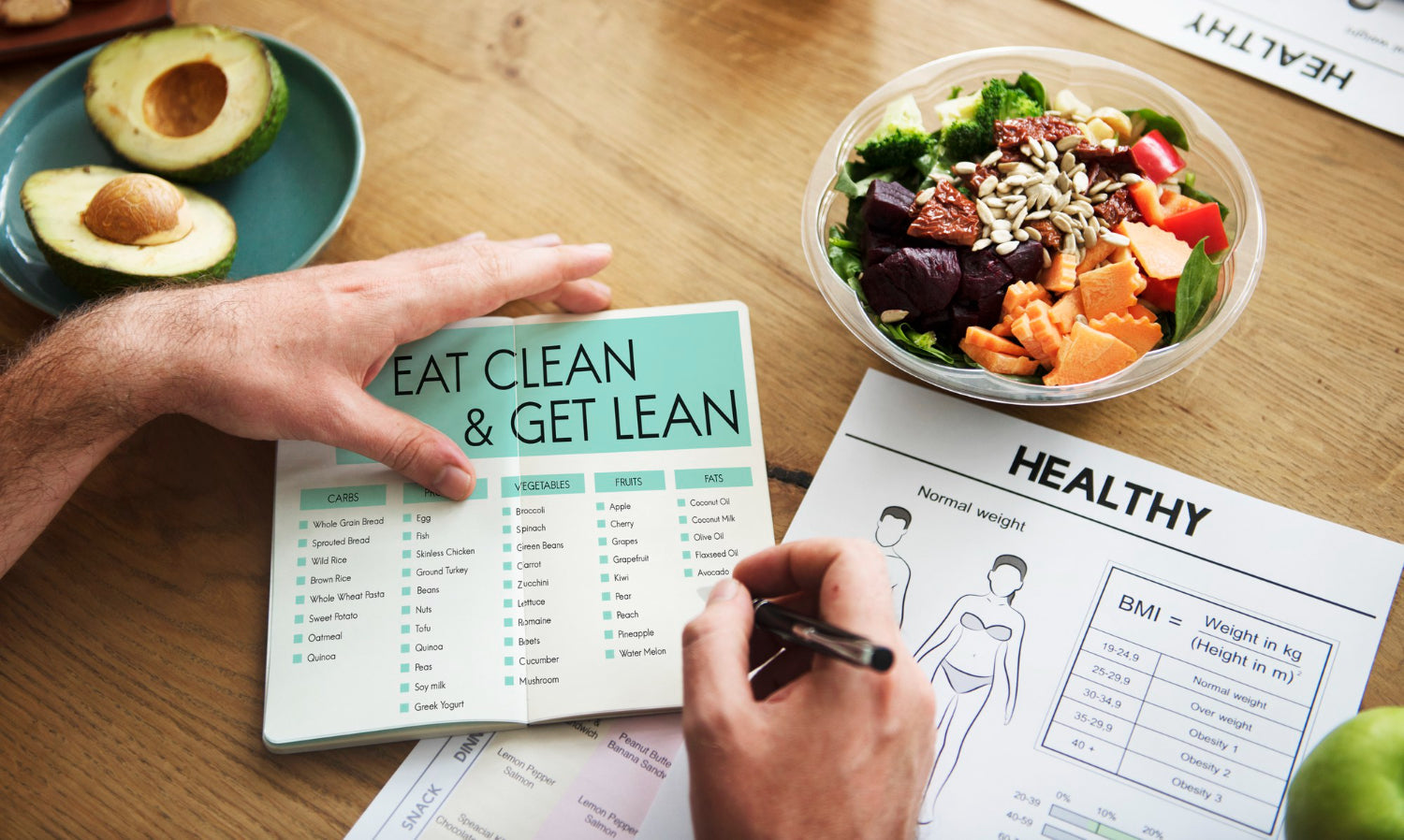 Protein Timing Map: When to Take Protein for Muscle, Recovery, and Fat Loss | Stealth Supplements